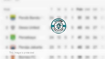 Tangkapan layar klasemen Liga 1 (web)