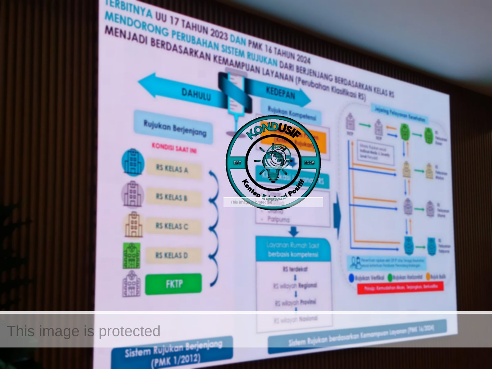 Sumber foto: Kemenkes RI