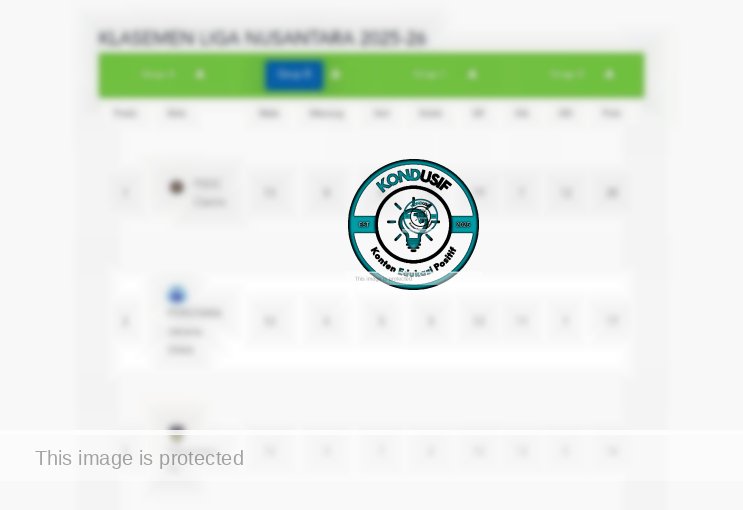 Klasemen Liga Nusantara 2025-2026 grup B, foto: tangkapan layar