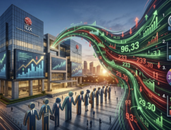 OJK Sanksi 233 Pihak di Pasar Modal, Total Denda Capai Rp96,33 Miliar