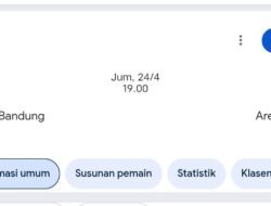 Ambisi Hat-trick di Ujung Tanduk, Inilah Alasan Laga Persib vs Arema Jadi Final Sesungguhnya