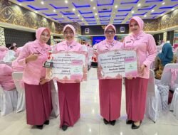 Pocil TK Kemala Bhayangkari 25 Ciamis Sabet Juara Umum II dan Kostum Terbaik Polda Jabar