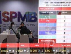 Terbitkan SE Pencegahan Korupsi, KPK Pelototi Celah Pungli di PPDB 2026