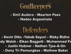 Jay Idzes Absen, PSSI Rilis 23 Pemain Timnas Indonesia untuk FIFA Matchday Juni