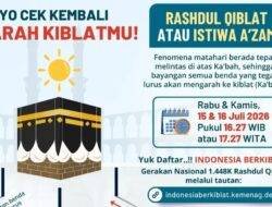 Rashdul Kiblat 15-16 Juli 2026, Warga Bisa Cek Akurasi Arah Kiblat dari Rumah, Ini Caranya