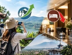 BPS Catat 2,7 Juta Perjalanan Wisnus ke Ciamis hingga Agustus 2026